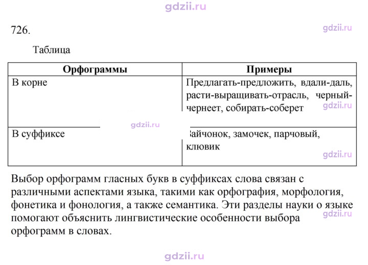Скан решения номера 726