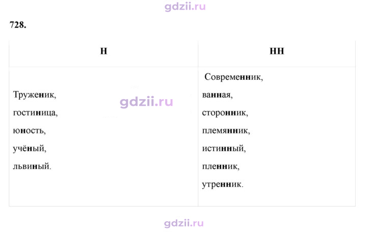 Скан решения номера 728
