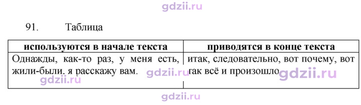 Скан решения номера 91