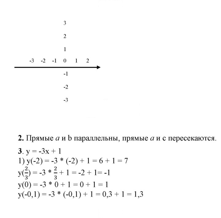 Скан решения номера §32