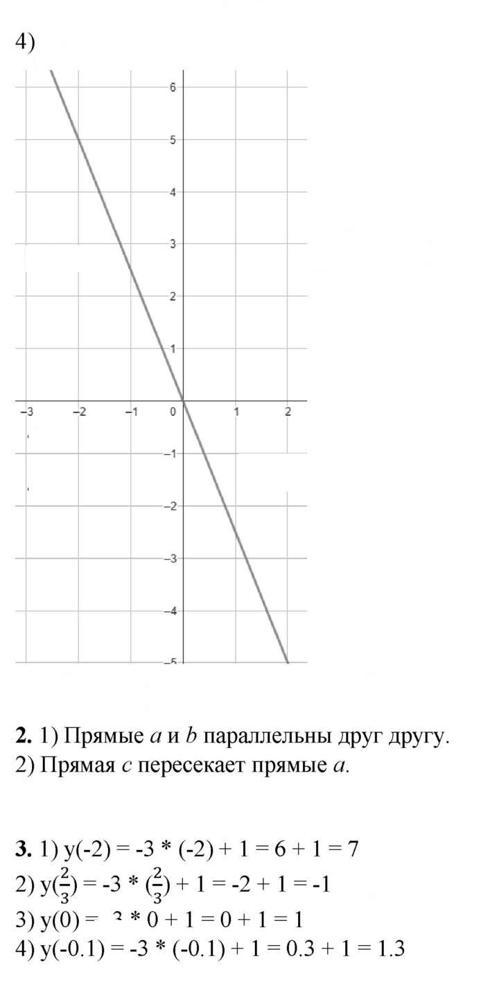 Скан решения номера §34