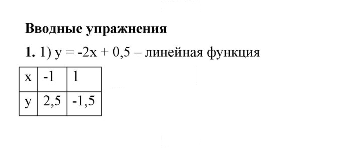 Скан решения номера §36
