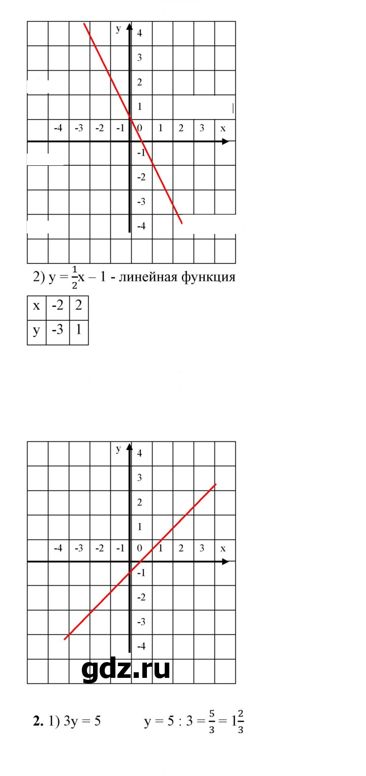Скан решения номера §36