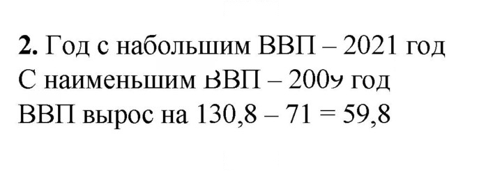 Скан решения номера 2