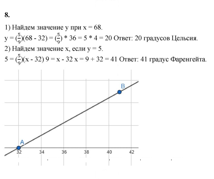 Скан решения номера 8