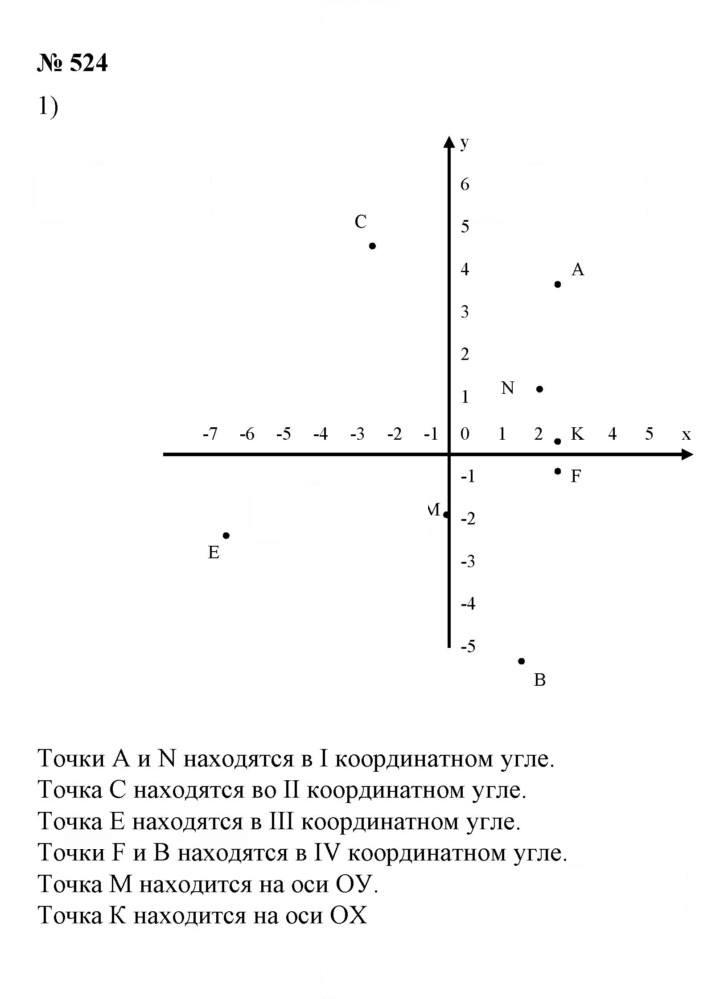 Скан решения номера 524