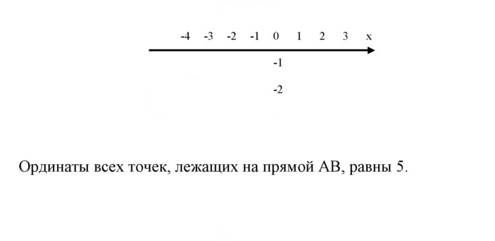 Скан решения номера 531