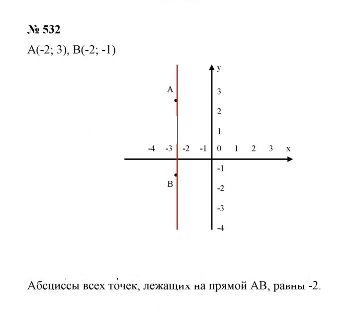 Скан решения номера 532