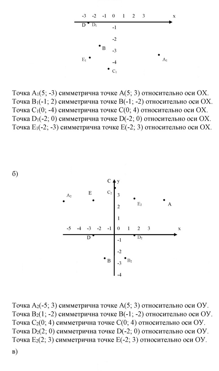 Скан решения номера 533