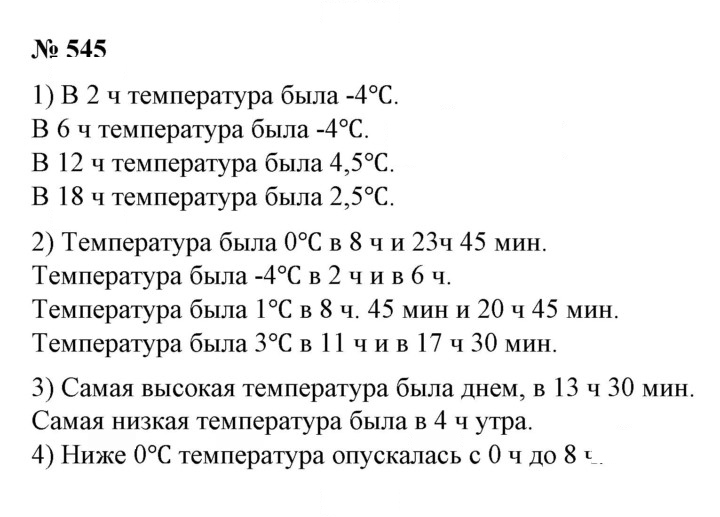 Скан решения номера 545
