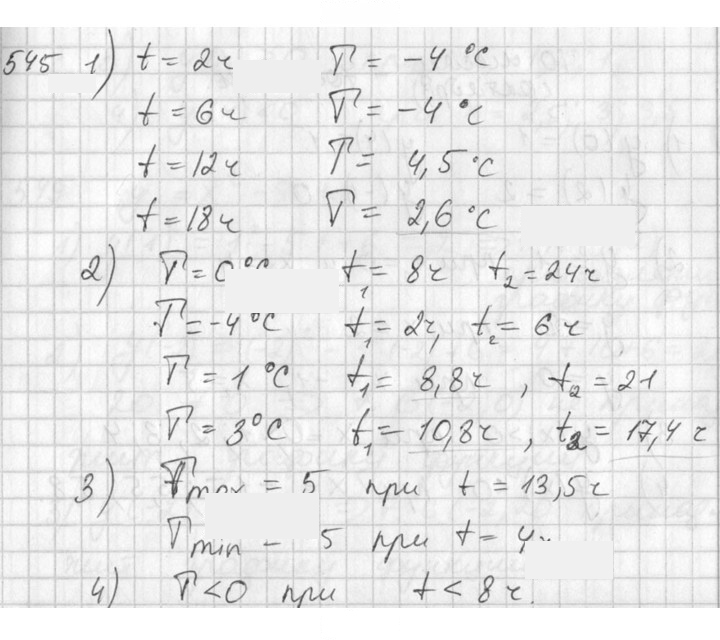 Скан решения номера 545