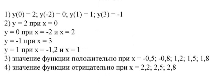 Скан решения номера 548