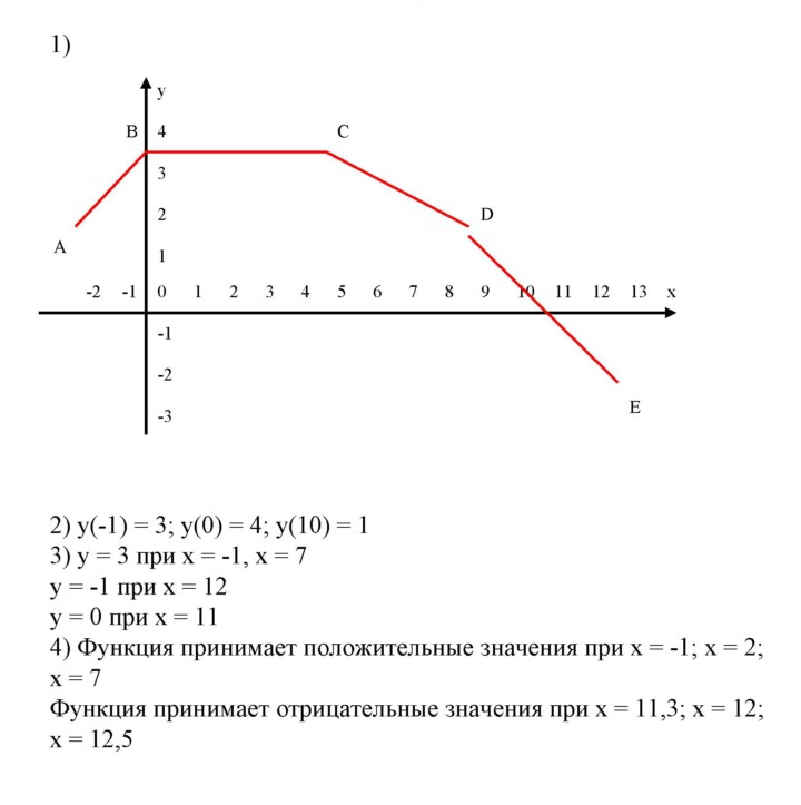 Скан решения номера 554