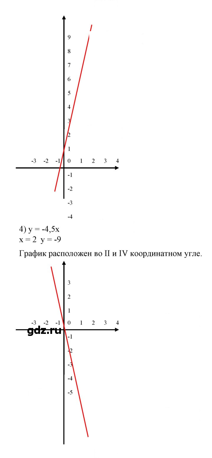 Скан решения номера 563