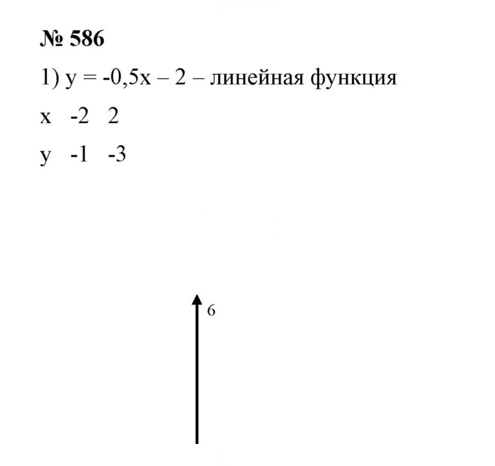 Скан решения номера 586