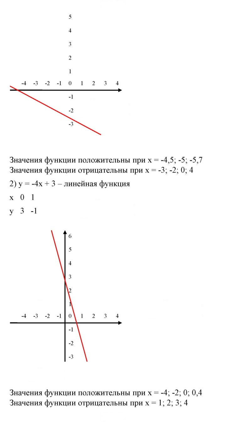 Скан решения номера 586