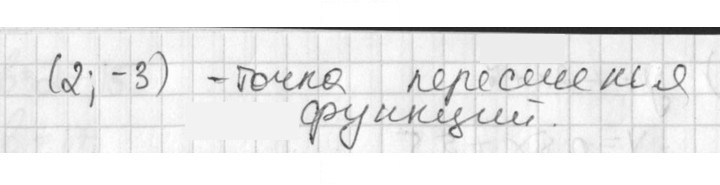 Скан решения номера 597