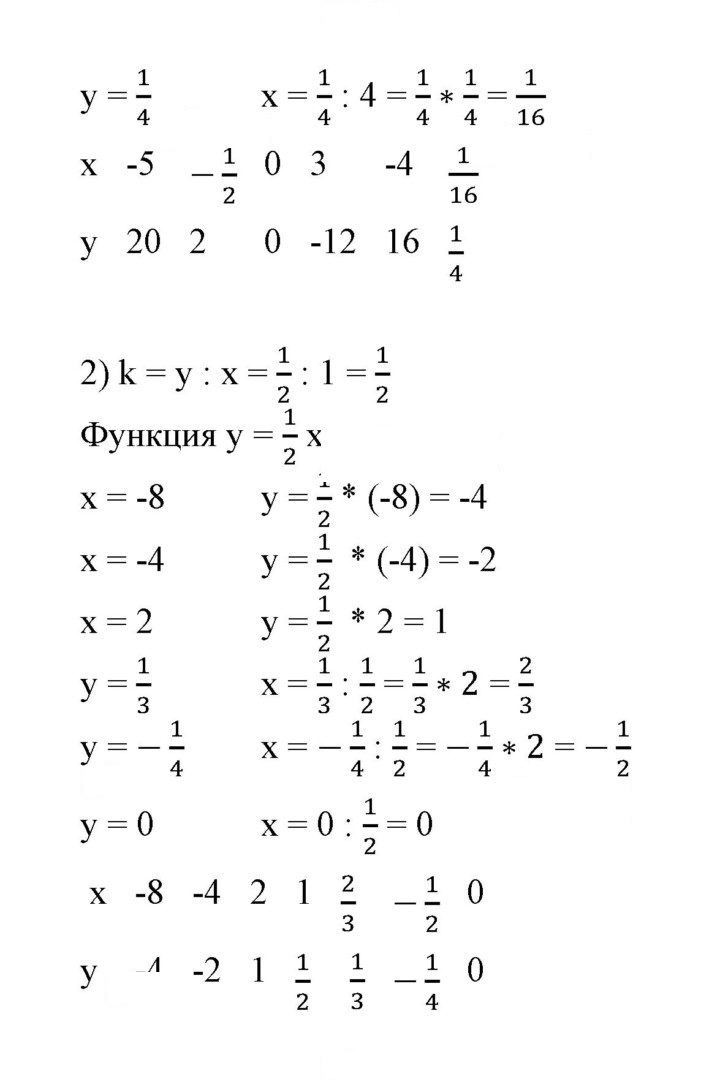 Скан решения номера 602