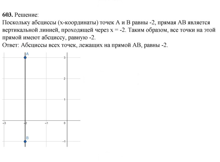 Скан решения номера 603