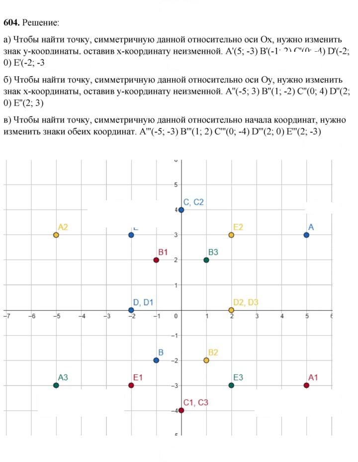 Скан решения номера 604