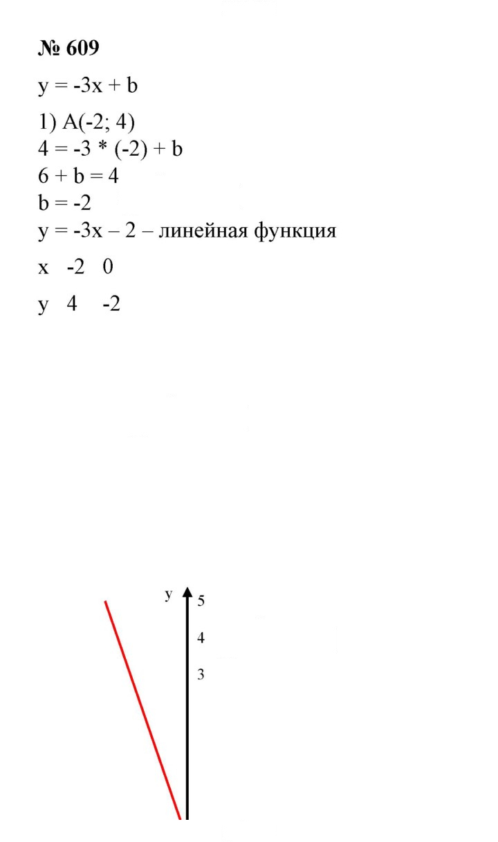 Скан решения номера 609