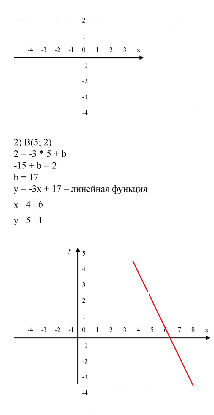 Скан решения номера 609