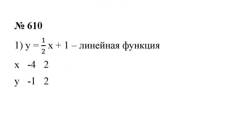 Скан решения номера 610