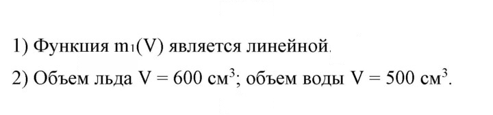 Скан решения номера 612