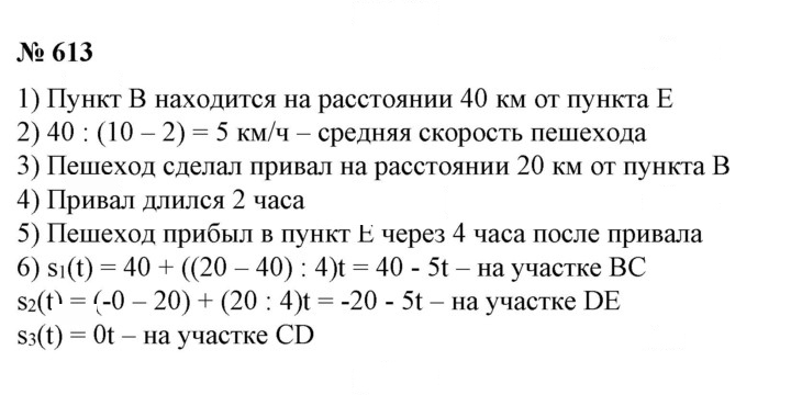 Скан решения номера 613