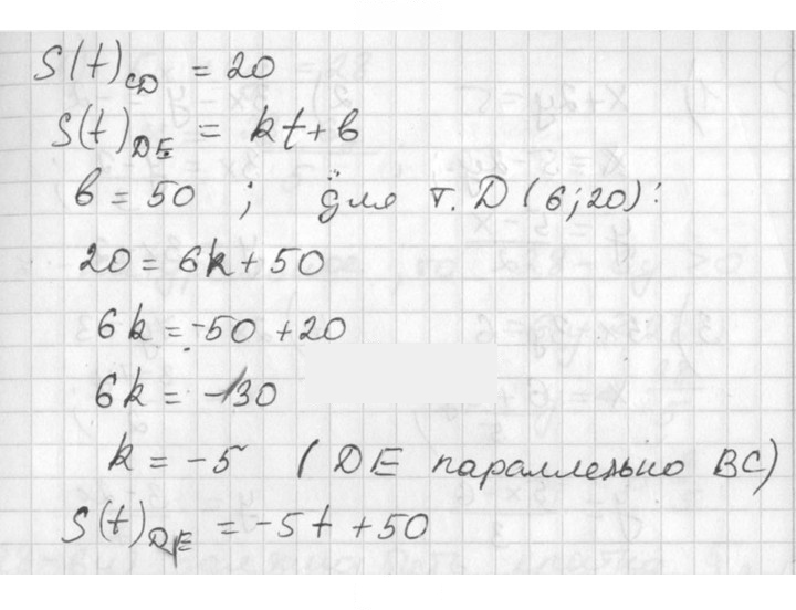 Скан решения номера 613