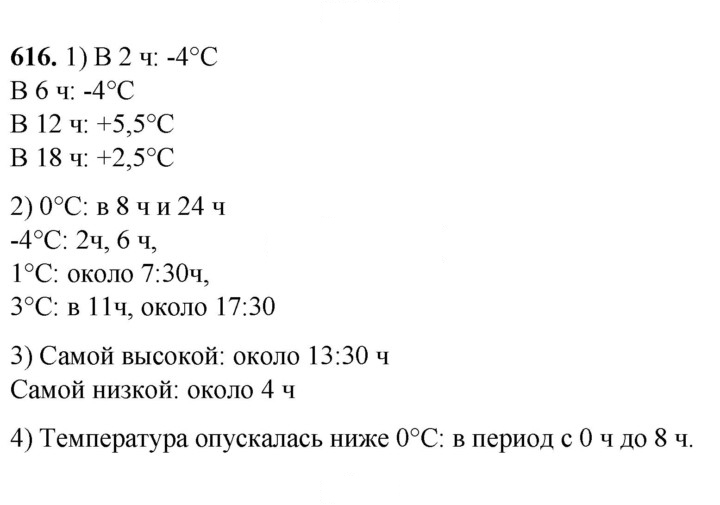 Скан решения номера 616