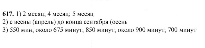 Скан решения номера 617