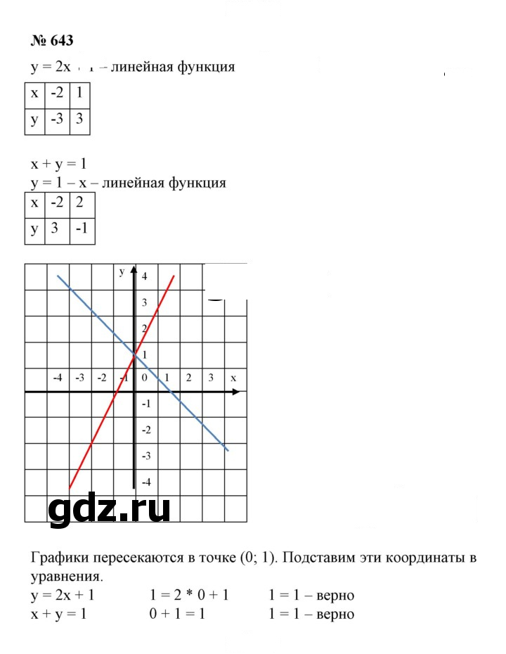 Скан решения номера 643