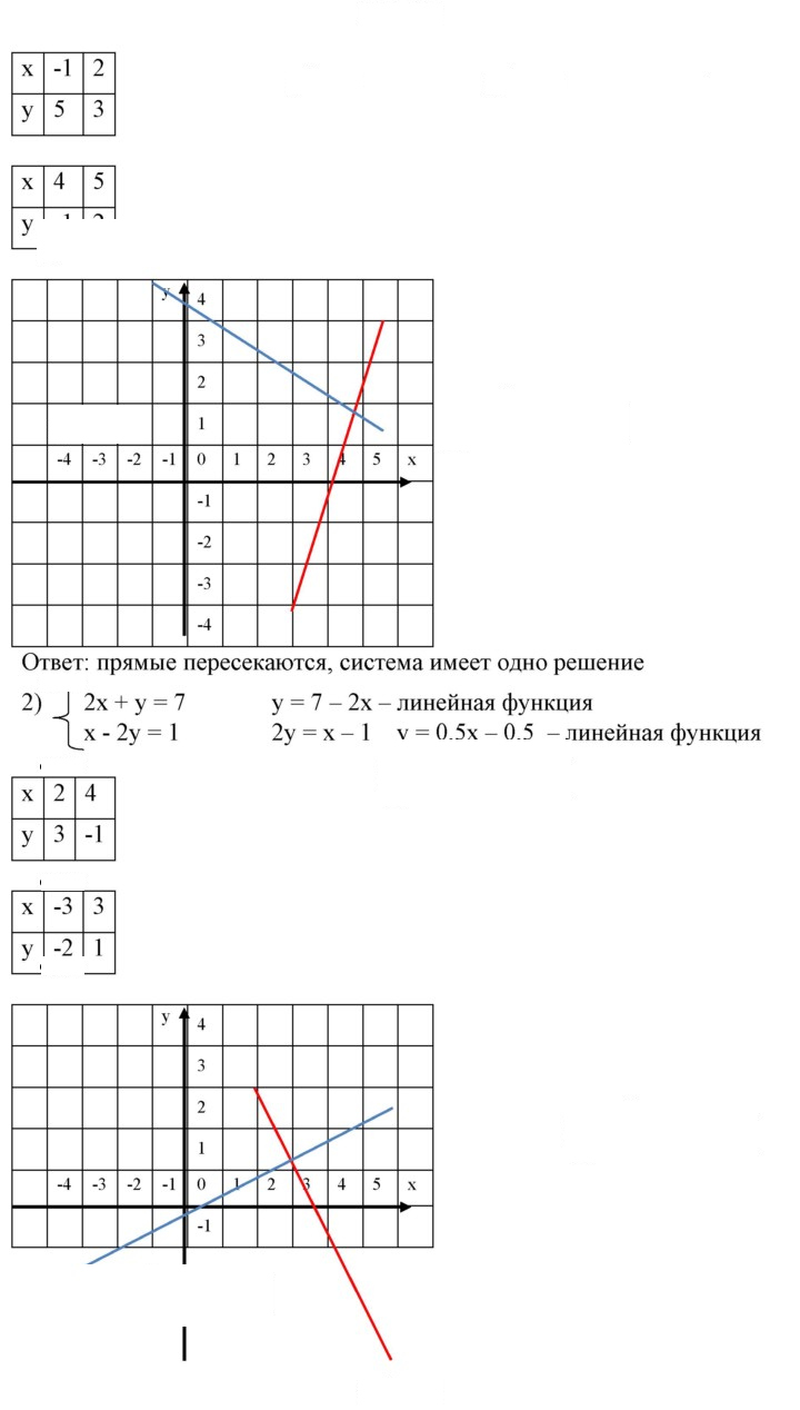 Скан решения номера 649