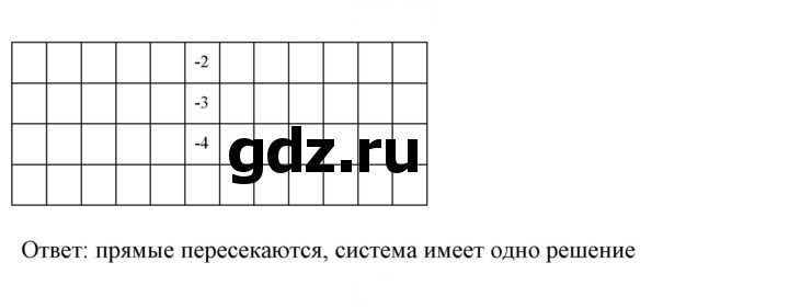 Скан решения номера 649