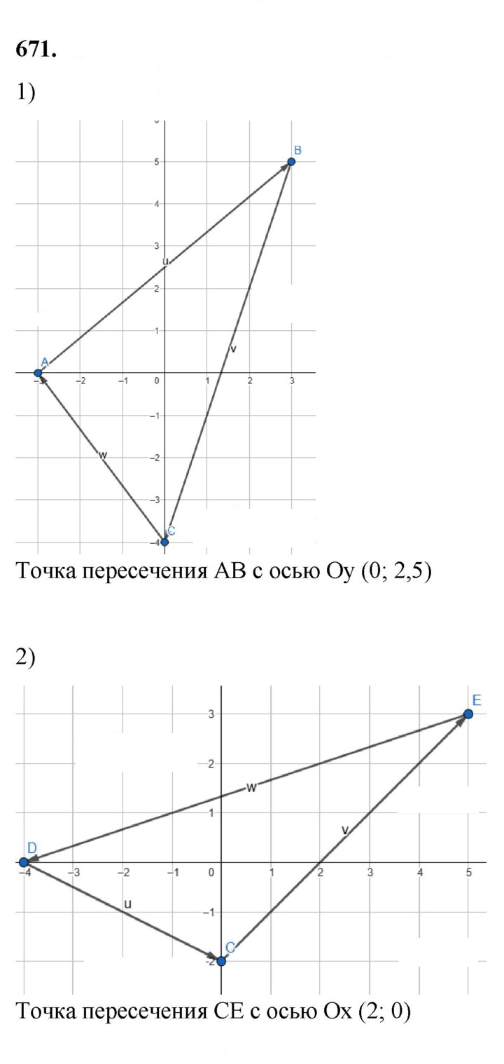 Скан решения номера 671