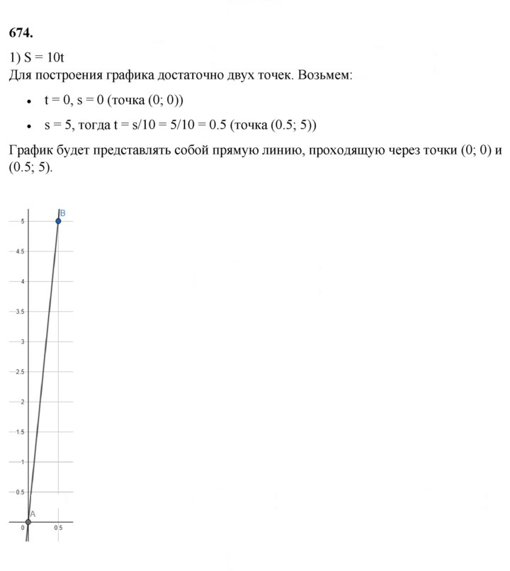 Скан решения номера 674