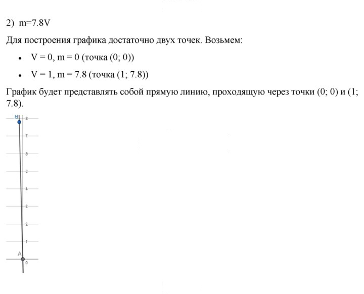 Скан решения номера 674