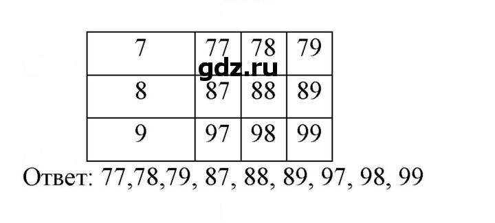 Скан решения номера 700