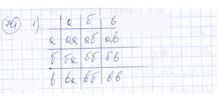 Скан решения номера 701