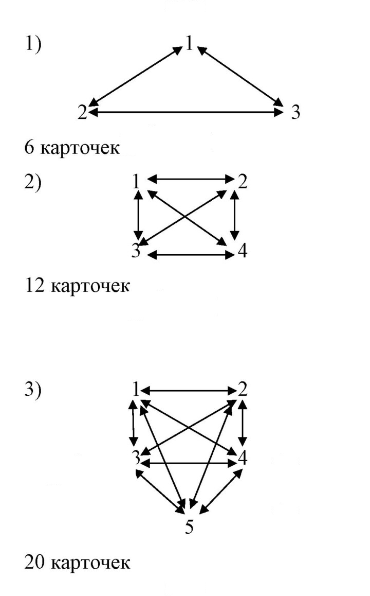 Скан решения номера 713
