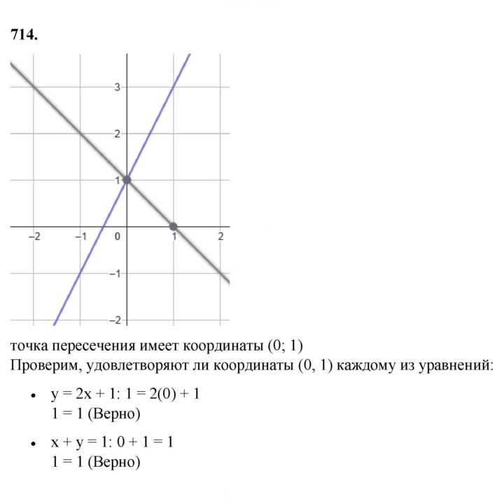 Скан решения номера 714