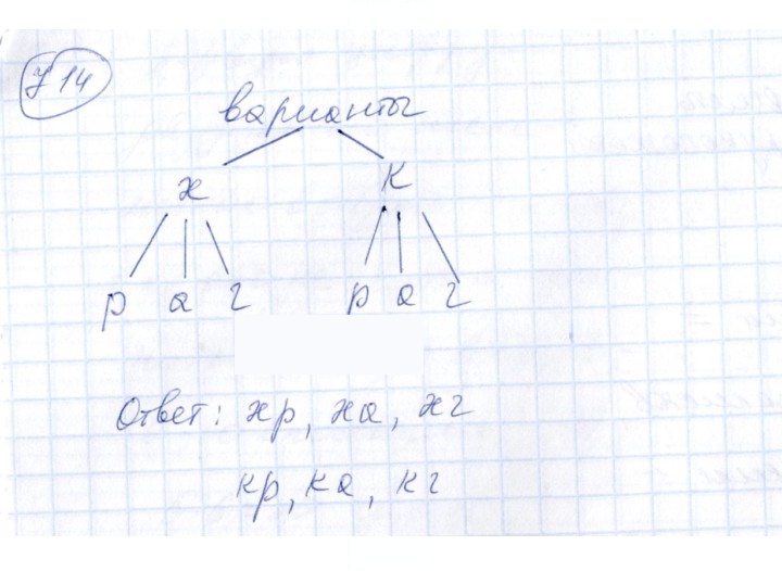 Скан решения номера 714