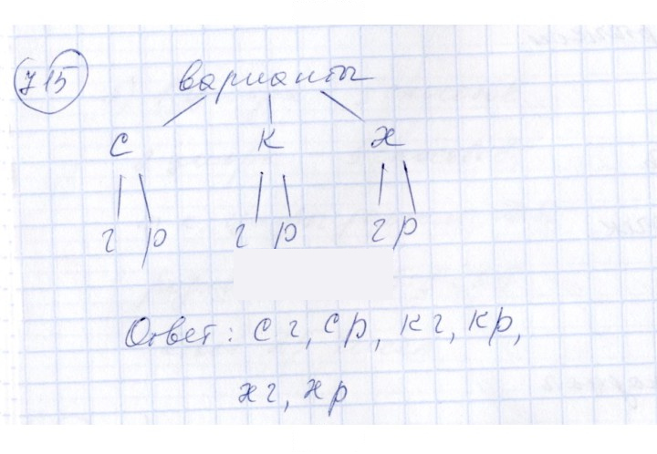 Скан решения номера 715