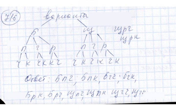 Скан решения номера 716