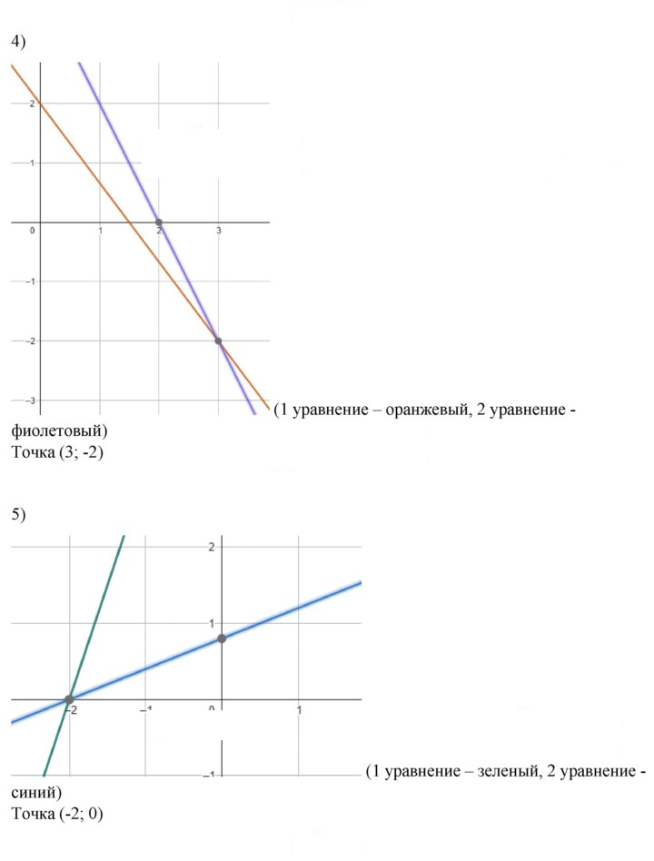 Скан решения номера 717