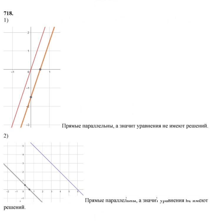 Скан решения номера 718