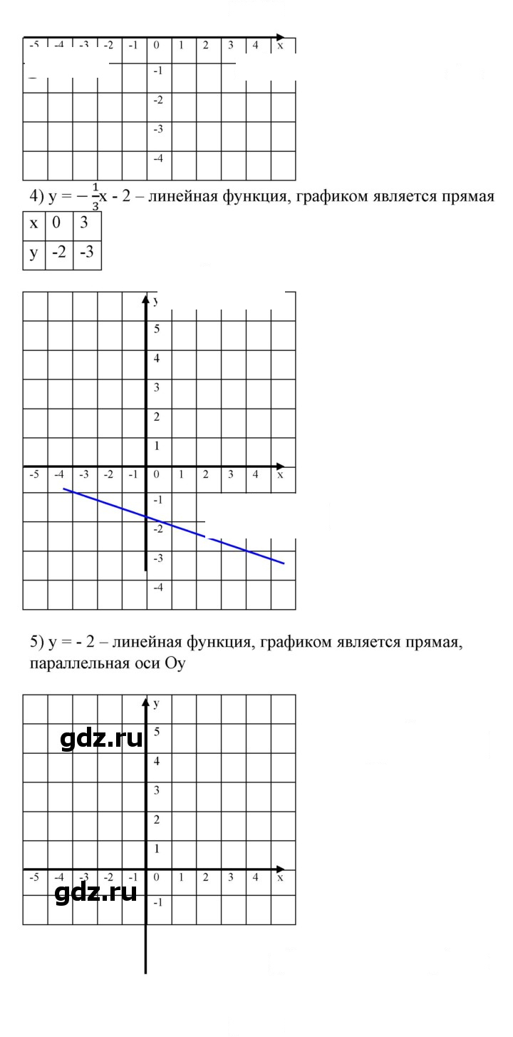 Скан решения номера 768