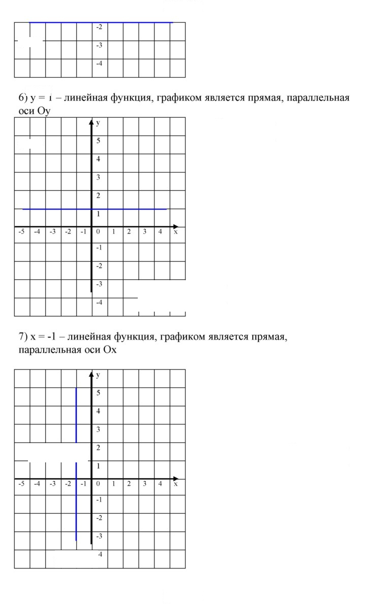 Скан решения номера 768