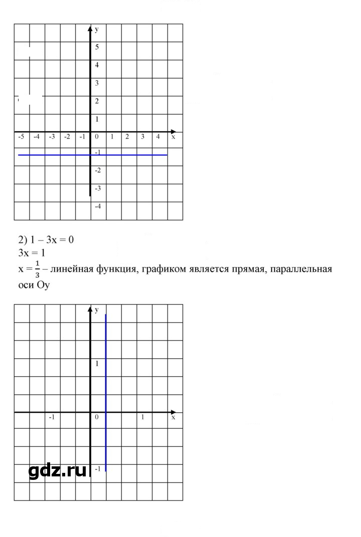 Скан решения номера 771